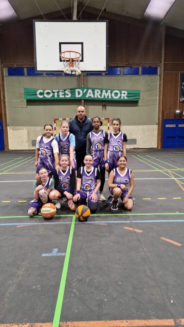 Le Télégramme - "De belles victoires pour les équipes jeunes de L’AL Loudéac Basket"